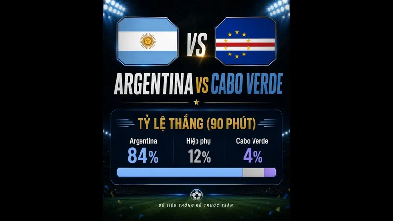 Người đàn ông Argentina vui mừng nắm tay người đồng đội sau chiến thắng Người đàn ông Argentina vui mừng nắm tay người đồng đội sau chiến thắng